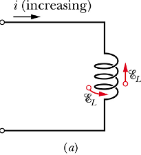 Induction Inductance_111.gif